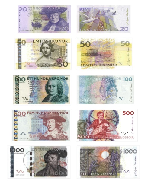 Sekの紙幣を持っている作家 スウェーデンのお金と価格